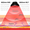 SalusHEAT Saunas Direct Pre-order | Red Light Therapy Expansion Kit